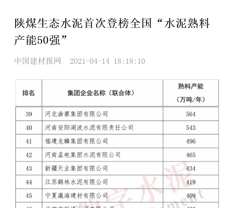 中国建材报网 | 陕煤生态水泥首次登榜全国“水泥熟料产能50强”