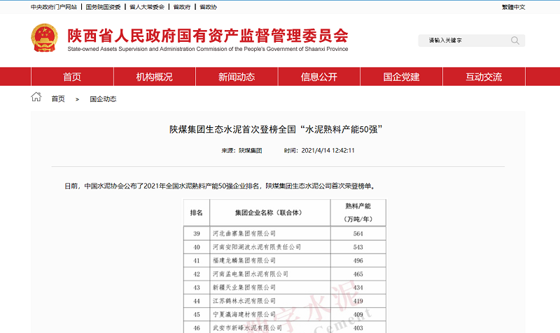 陕西省国资委官网 | 陕煤集团生态水泥首次登榜全国“水泥熟料产能50强”