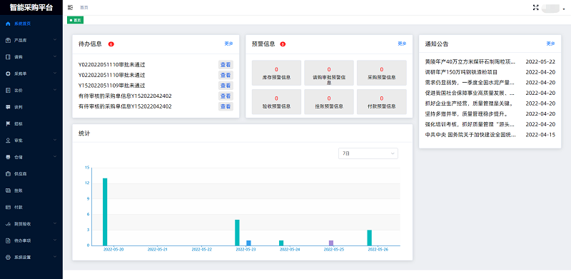 科技赋能 智慧采购——智引公司采购平台正式上线