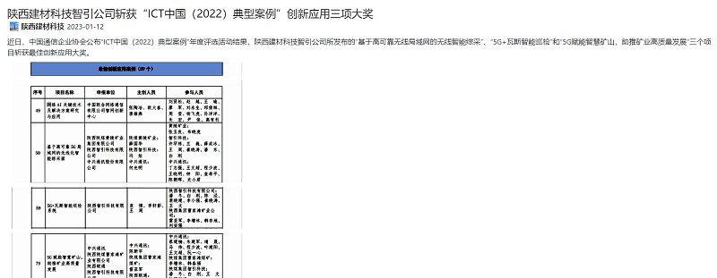 陕煤集团官网、奋进陕煤 | 陕西建材科技智引公司斩获“ICT中国（2022）典型案例”创新应用三项大奖