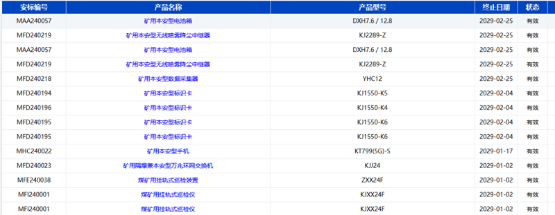 捷报！智引公司10款产品再获国家安标认证