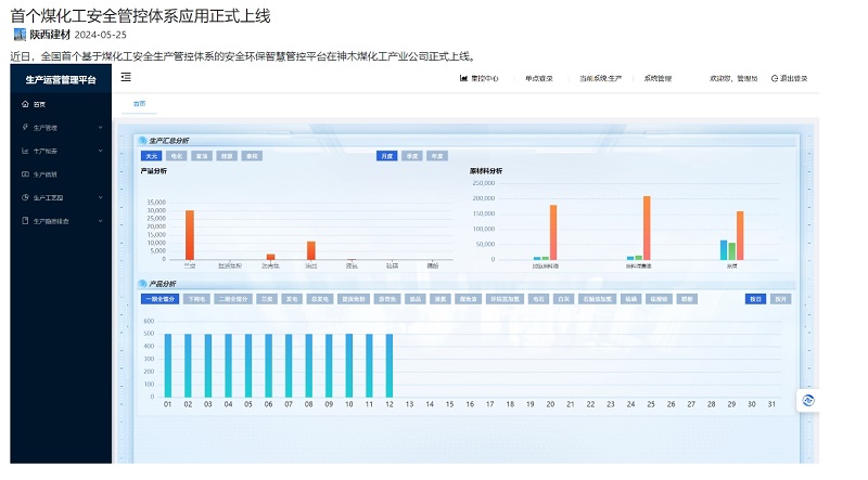 奋进陕煤 | 首个煤化工安全管控体系应用正式上线